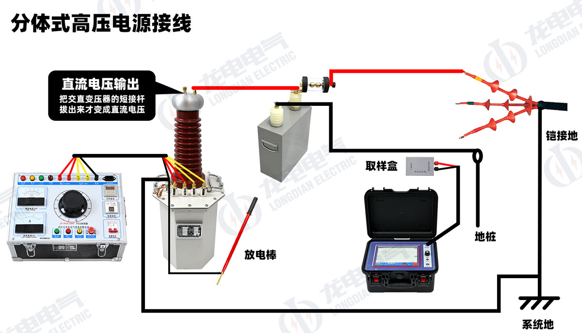 分體式高壓電源接線示意圖